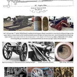 Images of arms 1864