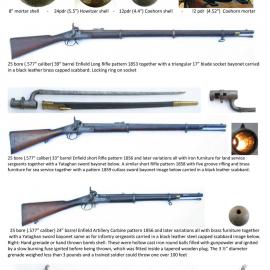 Images of arms 1864