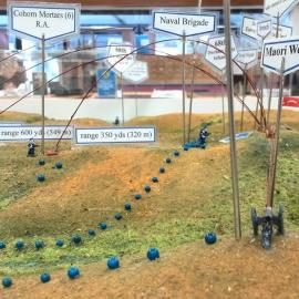 Gate Pa Model profile