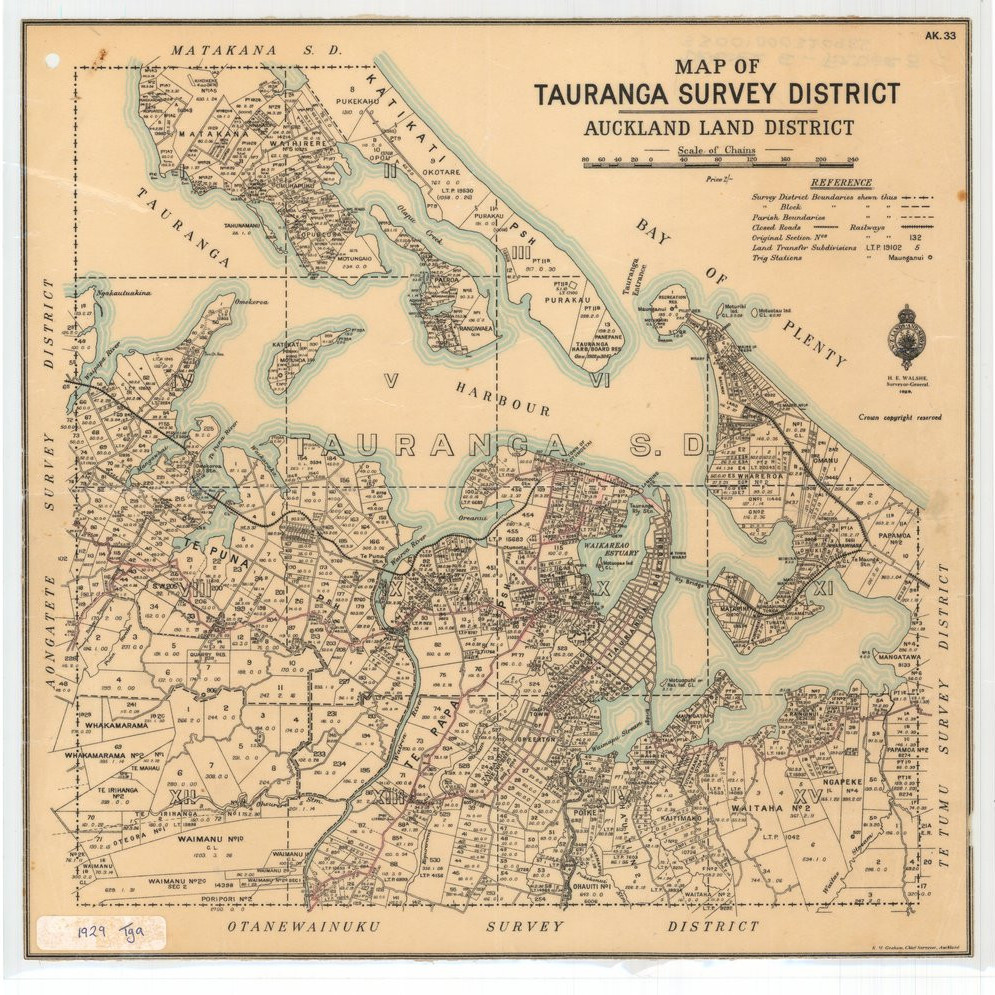 Land maps