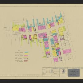 Cameron Road, Tauranga