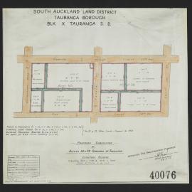 Proposed Subdivision of Allots 55 & 58 Suburbs of Tauranga