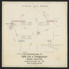 Tauranga County - Tumu S.D.