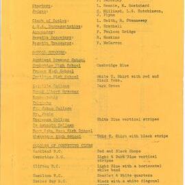 Programme for Tauranga Status Rowing Regatta, 5 Feb 1972