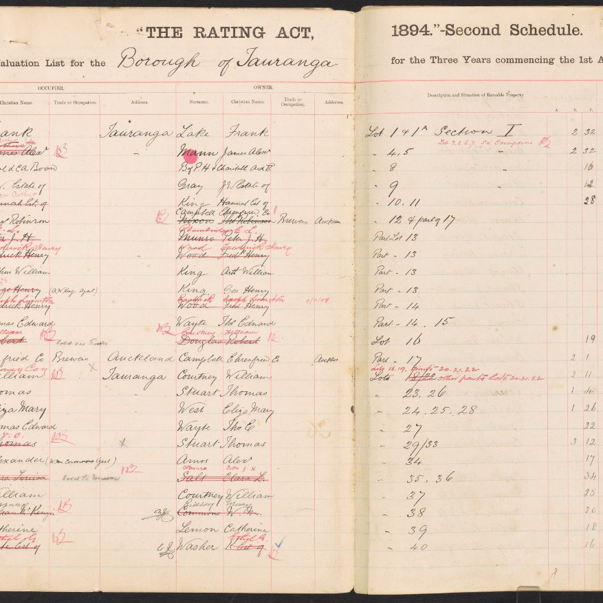 Tauranga Borough Council rate books, valuation rolls and related material