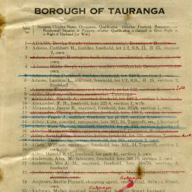 District Electors' roll for the Borough of Tauranga, 1919