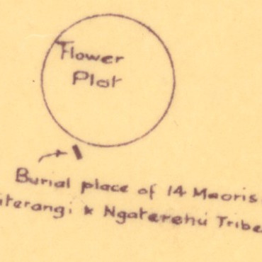 Burial maps