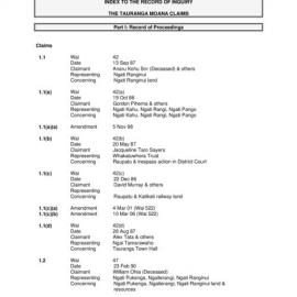 Index to the Record of Inquiry - Wai 215