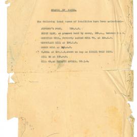 Gallipolli change of names