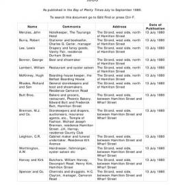 Tauranga Street Directory 1880