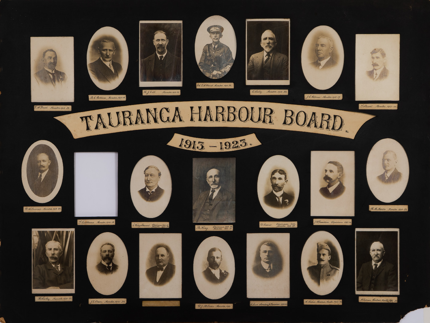Tauranga Harbour Board members, 1913-1923
