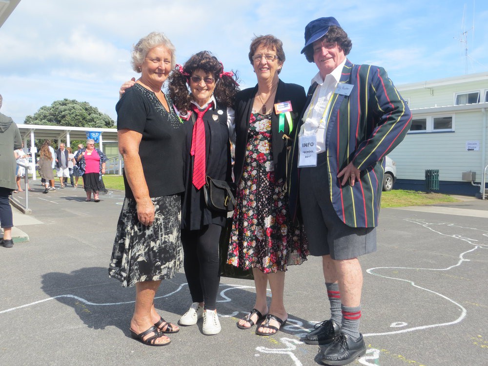 Community contributions