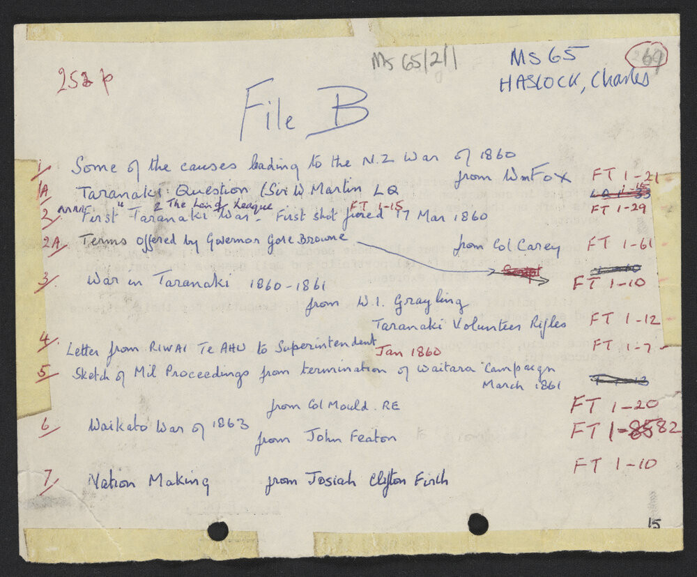 First page of Ms 65/2/1 'File B: War Period 1860-1863'
